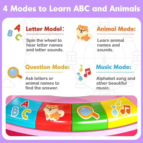 Duchong Learning Toy for 1 2 3 Year Old Girls, Spin and Sing Alphabet Zoo with Sounds, Interactive Educational Toys for Toddlers 1-3, Christmas 1st Birthday Gifts for Baby Girls Boys 9-12-18 Months thumbnail 3