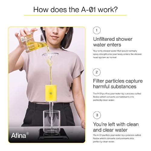 Afina Filtered Shower Head - Water Softener Showerhead with KDF-55 Filter for Hard Water - High Pressure Rain Fall Experience - Universal Fit (Chrome) thumbnail 8