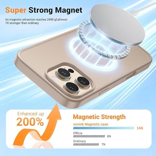 vnnink for iPhone 16 Pro Max Case Desert Gold | Compatible with Magsafe,Military Grade Drop Protection,Magnetic Matte Translucent Phone Cover with Screen Protector thumbnail 4