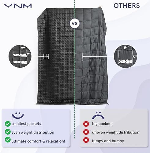 YnM 15lbs Weighted Blanket for Adults, Heavy Bed Throw Blanket with Cooling Glass Beads for All Season Use, Ideal for ~110lbs (48x72 Inches, Twin/Full, Mint Green) thumbnail 6