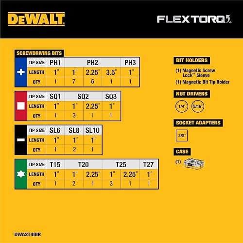 DEWALT Screwdriver Bit Set, Impact Ready, FlexTorq, 40-Piece (DWA2T40IR) thumbnail 4