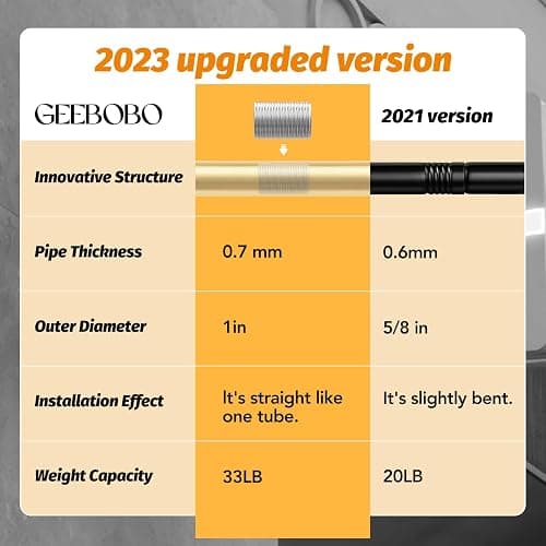 GEEBOBO Gold Curtain Rods for Windows 66 to 120 Inch | 1 Inch Adjustable Heavy Duty Easy Install Curtain Rods Set for Patio, Farmhouse, Bedroom, Living Room (Gold, 30"-120") thumbnail 5