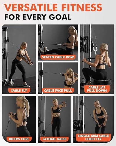 Mikolo Wall Mount Cable Station, Cable Crossover Machine with Dual Pulley System and 18 Adjustable Positions for Home Gym Fitness Equipment thumbnail 7