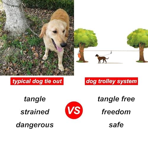 XiaZ Dog Tie Out Cable for Camping, 50ft Portable Overhead Trolley System for Dogs up to 200lbs，Dog Lead for Yard, Camping, Parks, Outdoor Events,5 min Set-up thumbnail 6