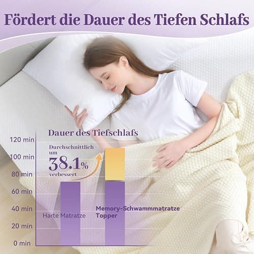 SINWEEK 3 Inch Gel Memory Foam Mattress Topper Full Size, Ventilated High Density Pad for Back Pain, Bed Topper with Removable Soft Cover, CertiPUR-US Certified thumbnail 3