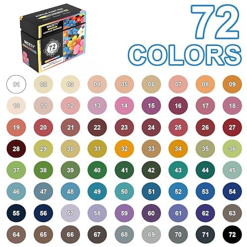NICETY 72 Colors Acrylic Paint Markers – Water-Based Acrylic Paint Pens with Brush Tip (1–6mm) and Automatic Ink Control for Rock, Fabric, Wood, Glass, Canvas, and Crafts thumbnail 5