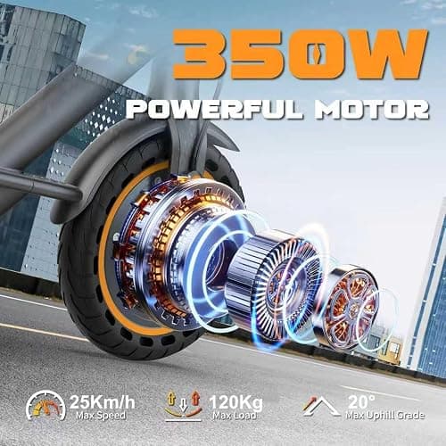 Electric Scooter, Electric Scooter Adult 350W with 25-35KM Range, Max Speed 25KM/H, 8.5" Solid Tire, Double Braking System for Adults and Teens thumbnail 2