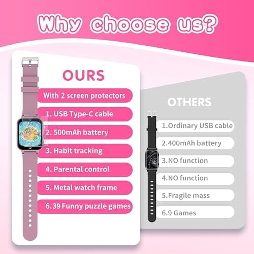 Kids Smart Watch Gift for Girls Age 5-12, 39 Games HD Touch Screen Watches with Video Camera Music Player Pedometer Flashlight 12/24 hr Educational Toys Birthday Gifts for Girls Ages 7 8 9 10 thumbnail 6