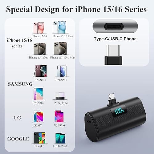 Mini Portable Charger for iPhone 17/16,Upgraded 5500mAh PD USB C Power Bank,Travel Essentials Pocket Phone Charger Battery Pack for iPhone 17/17 Pro Max/16/16 Pro/15 Series,Samsung Galaxy Android etc thumbnail 2