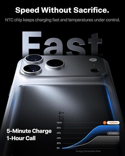 TORRAS MiniMag Power Bank, Ultra Slim 5,000mAh Wireless Portable Charger with USB-C Cable, Fast Charging iPhone Air Magnetic Battery Pack, Compatible for iPhone 17/16/15/14/13/12, Glacier Gray thumbnail 3