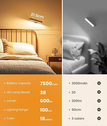 FULNIX Rechargeable Wall Sconces LED Wall Lights with 7500mAh Battery Lamp for Bedroom, Touch and Remote Control, 3 Colors Wall Light 360° Rotate Dimmable Brightness with 15 RGB Colors thumbnail 8