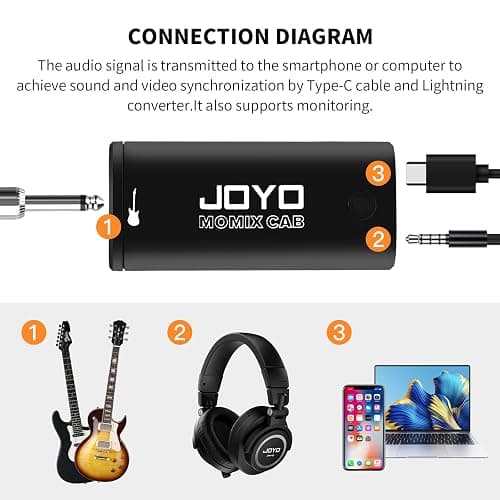 JOYO Guitar Audio Interface Pocket Internal Recording Sound Card with Type-C and Lightning for Phone Portable and Lightweight Plug & Play (MOMIX CAB) thumbnail 6