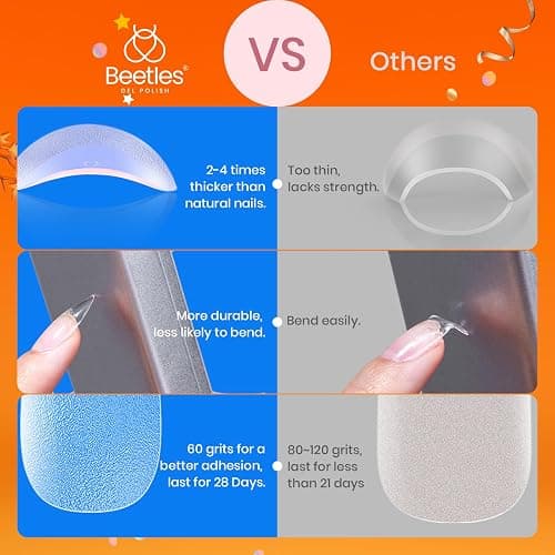 Beetles Gel Nail Tips Etch-X, Square Medium, 288Pcs 12 Sizes, Pre-Etched Half Matte Soft Acrylic False Nail Tips Full Cover Easy DIY Fake Press On Fall Nail Extension Salon Gift for Women thumbnail 5