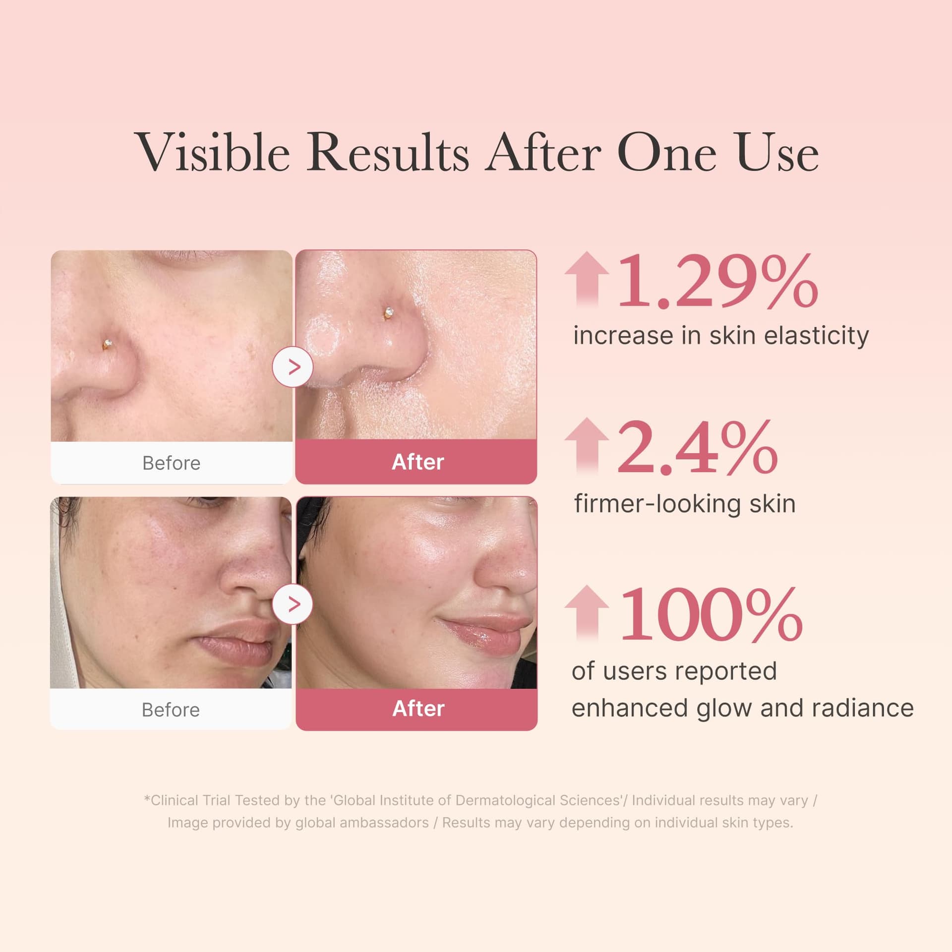 medicube Collagen Jelly Cream- Niacinamide & Freeze-Dried Hydrolyzed Collagen-Boosts skin barrier hydration & gives 24h Glow & Firmer looking skin | No artificial color, Korean skincare (3.71 fl.oz.) thumbnail 5