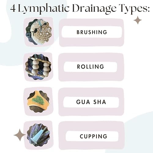 Abundantly Made Co. | 6-Piece Lymphatic Drainage Variety Kit | Wooden, Jade & Silicone Tools for Maderoterapia, Gua Sha, Cupping & Dry Brushing | Body Sculpting, Fascia & Sore Muscle Relief thumbnail 6