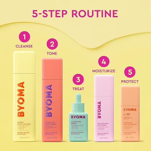 BYOMA Clarifying Serum - Barrier Repair Serum - Clarifying Facial Serum for Acne Prone Skin - Calming Face Serum with Ceramides, Blue Tansy, PHA & Zinc - Balanced & Healthy Skin - 1.01 fl. oz thumbnail 8