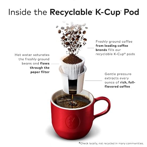 The Original Donut Shop Mocha One-Step Latte, Single Serve Coffee K-Cup Pod, Flavored Coffee, 20 Count thumbnail 4
