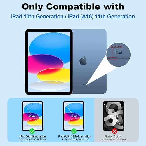 SUPFINE for iPad (A16) 11th Generation Case 11 inch 2025 & iPad 10th Generation Case 10.9 inch 2022, Slim Stand Hard PC Translucent Back Shell Cover (Support Touch ID, Auto Wake/Sleep), Purple thumbnail 2