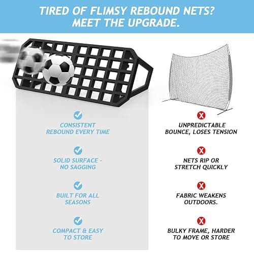 2 Angles Soccer Rebounder Board Soccer Wall Kick Back Trainer for Adults Soccer Training Equipment for Passing & Shooting Practice thumbnail 3