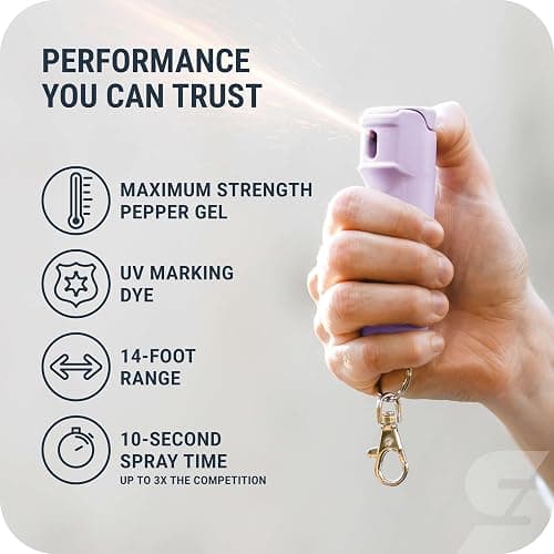 Sabre Pepper Gel Spray with Fast Flip Top Safety & Snap‑Clip Keychain for Self Defense - Max Strength with UV Dye, Finger Grip, Reduces Wind Blowback,10-Sec Spray,14ft Range, Made in USA, 0.54 fl oz thumbnail 2