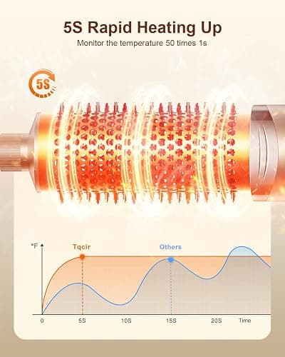 Tqcir 5-in-1 Hot Air Styler, Powerful Hair Dryer with Auto-Wrap Curlers | Anti-Frizz Blow Dryer for Fast Drying Curling Straightening Volumizing, Adjustable Heat & Speed,Storage Case thumbnail 5