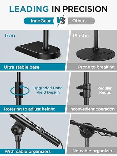 InnoGear Adjustable Desk Microphone Stand, 2 Pack Weighted Base with Soft Grip Twist Clutch, Boom Arm, 3/8"-5/8" Screw Adapter for Blue Yeti and Blue Snowball, Kick Drums, Guitar Amps, Black thumbnail 2
