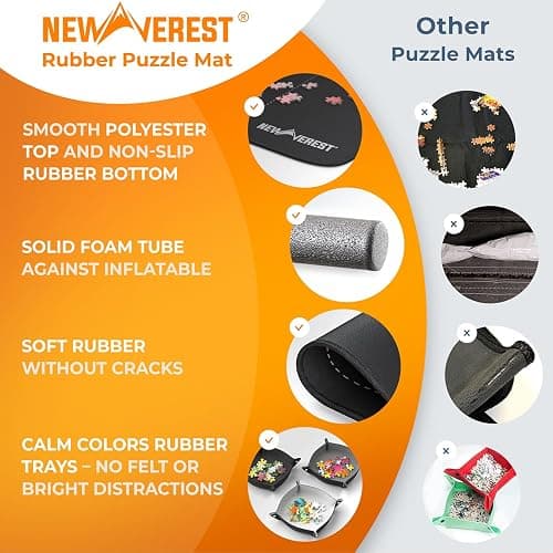 The Original Newverest Jigsaw Puzzle Mat Roll Up, Saver Pad 46” x 26” Portable Keeper Up to 1500 Pieces with Non-Slip Rubber Bottom & Smooth Top + 3 Puzzle Sorting Trays & Travel-Friendly Storage Bag thumbnail 5