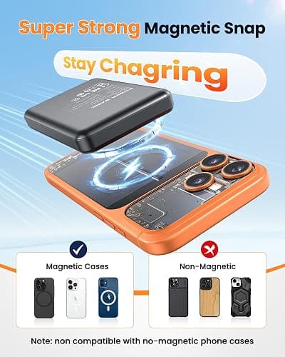 COOAV for Magsafe Battery Pack 12000mAh Magnetic Power Bank Portable Charger USB C 20W Fast Charging Wireless Charger Travel Essential for iPhone 16/15/14/13/12 Series Grey thumbnail 2