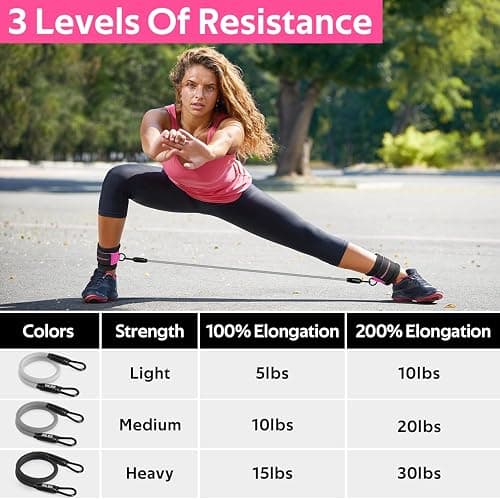 Ankle Resistance Bands, Ankle Bands for Working Out with Cuffs, Ankle Resistance Band, Glutes Workout Equipment, Butt Exercise Equipment for Women Legs and Glutes thumbnail 4