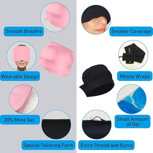 Headache Relief Hat for Migraine Relief, Tension, One Size Fits All Headache Cap with Reusable Ice Gel Pack for Puffy Eyes, Stress Relief (Pink) thumbnail 4