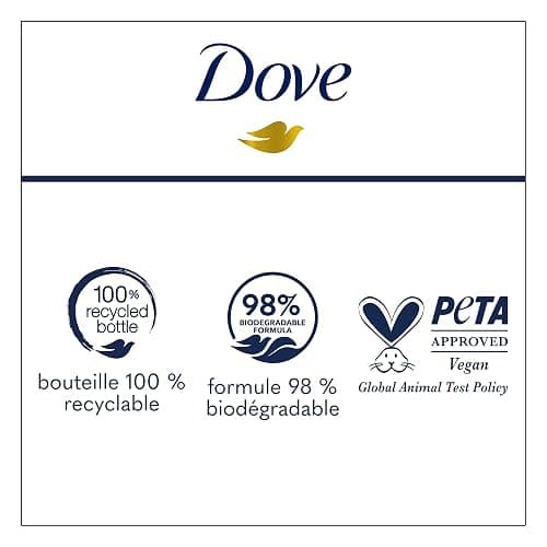 Dove Body Wash 4 Count Pampering Shea Butter & Vanilla for Renewed, Healthy-Looking Skin Gentle Skin Cleanser with 24hr Renewing MicroMoisture 20 oz thumbnail 8