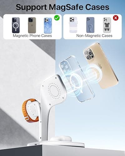 EXW for Magsafe Charger Stand,Charging Station for Multiple Devices,Wireless Charger for iPhone 17 Air 16 15 14 13 12 Series,Apple Watch Series 1-10/Ultra,AirPods Pro with LED and Adapter (White) thumbnail 8