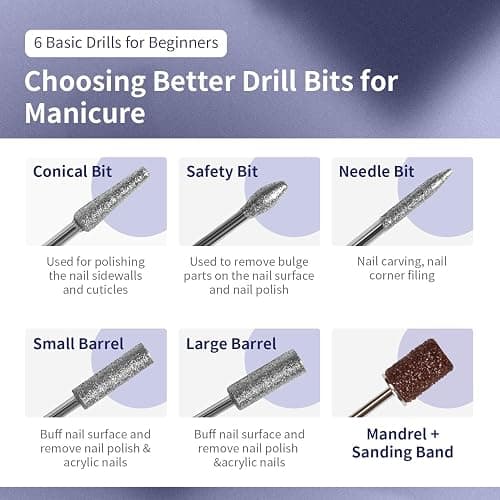 JODSONE Controllable Speed Portable Nail Drill Professional Electric 30000RPM Home Salon Polishing Manicure Nail Drill thumbnail 9