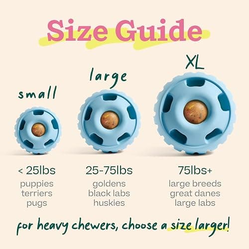 WOOF Party Pupsicle - Long-Lasting Interactive Dog Toys for Boredom - Low-Mess Design - Birthday Gifts for Dogs - Large Dog Toys - Buddy Blue thumbnail 7