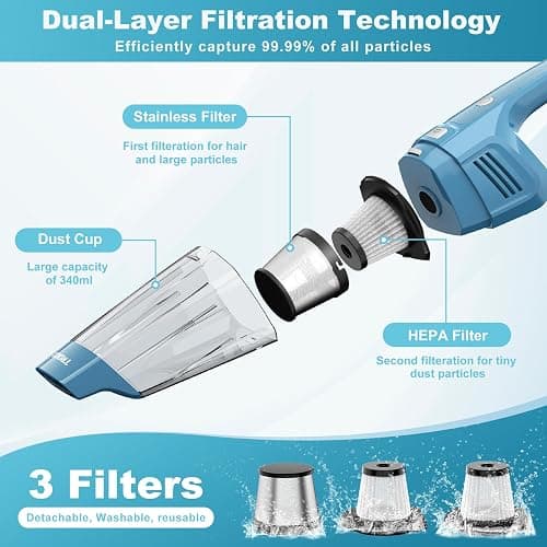 TROIZO Handheld Vacuum Cordless, 14500PA Powerful Suction Hand Held Vacuum Cleaner with Brushless Motor, Rechargeable and Portable Car Vacuum for Home Office Car Pet thumbnail 5