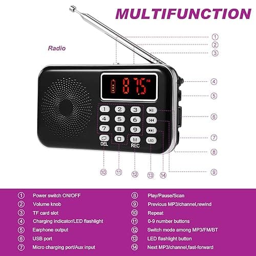 Dunzy 5 Pcs Ghost Hunting Equipment Kit Ghost Hunting Box with 1 Emf Meter 2 LED Balls and 1 Digital Voice Recorder Paranormal Equipment Emf Meter Detector for Home Outdoor thumbnail 5