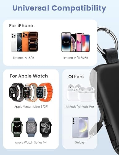 RORRY Portable Charger, 5000mAh Portable Charger Power Bank with Built-in Cables, Travel Keychain Battery Pack for Apple Watch Ultra/11/10/9/8/7/6/SE, iPhone Air/17/16/15/14/13/12, Black thumbnail 2