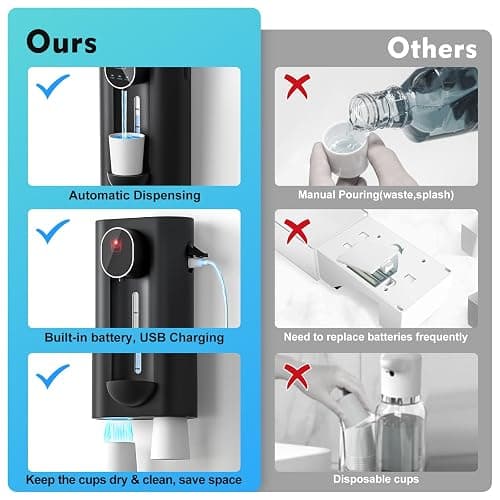 Hoofun Automatic Mouthwash Dispenser for Bathroom,18.26Oz Wall Mounted with Magnetic Cups, 3 Dispensing Level, Smart Mouthwash Dispenser for Kids Adult, Bathroom Accessories Black thumbnail 6