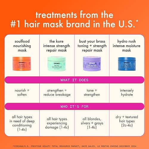 Amika soulfood nourishing mask thumbnail 9