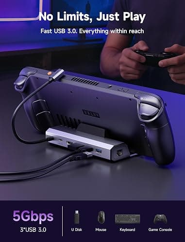 JSAUX 4K@120Hz Docking Station and 100W Charger Compatible with ROG Ally X/Steam Deck OLED/Legion Go (S), 6-in-1 Dock with HDMI 2.1, Gigabit Ethernet, 3 USB 3.0 and 100W Charge-HB0603 thumbnail 5