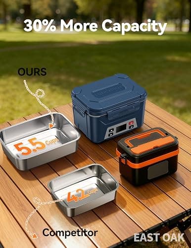 EAST OAK Heated Lunch Box for Men, Electric Lunch Box for Adults, 5.5 Cups Cordless Portable Food Warmer, Rechargeable Self Heating Food Heater with Memory Function, Automatic Keep Warm(Classic Blue) thumbnail 5