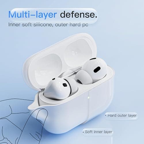 Case for AirPods Pro 3 Never-Sretch-Out DamonLight Shock-Proof Protective Semi Hard Silicone Case Compatible with Apple Airpods Pro 3rd Generation (White) thumbnail 2
