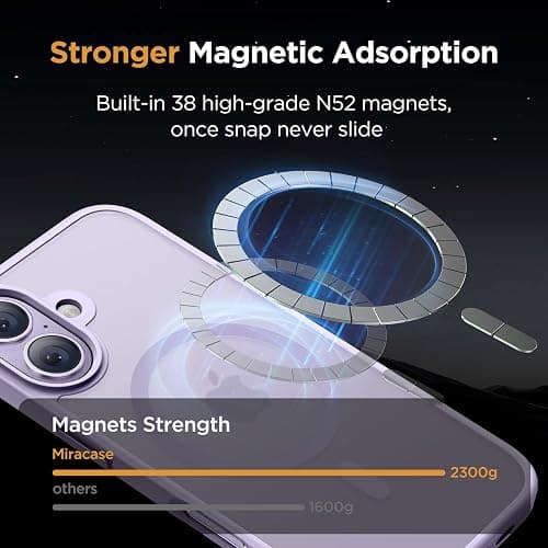 miracase Magnetic for iPhone 17 Case (Compatible with MagSafe) with Screen Protector Military-Grade Protection, Anti-Fingerprint Translucent Matte Phone Cover for iPhone 17 6.3 inch, Light Purple thumbnail 6