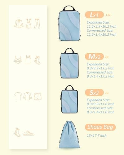 BAGSMART Compression Packing Cubes, 6 Set/4 Set/2 Set Travel Packing Cubes for Carry on Suitcases, Compression Suitcase Organizers Bag Set & Travel Cubes for Luggage, Lightweight Packing Organizers thumbnail 2