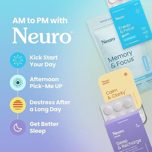 Neuro Energy & Focus Gum, Extra Strength - 100mg Natural Caffeine Gum & Nootropic Energy Supplement with L-Theanine & B Vitamins - Sugar Free, Vegan - Spearmint, 90ct thumbnail 8
