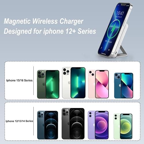 AOGUERBE Magnetic Power Bank, for MagSafe Charger Portable 10000mAh Battery Pack PD 22.5W Fast Charging, Foldable Wireless Power Bank with USB-C LED Display for iPhone 17/16/15/14/13/12 Series thumbnail 3
