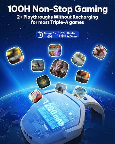 NUBWO Wireless Gaming Headset with Mic for Ps5 Ps4 PC, Zero Interference, 100-Hour Battery All-Day Play, 23ms Sync​ for Fortnite & Call of Duty/FPS Gamers, Triple Mode All Devices Compatible - White thumbnail 5