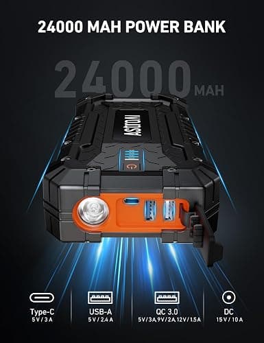 AstroAI S8 Ultra 4000A Jump Starter, 24000mAh Car Starter(All Gas, Up to 12L Diesel Engine), 12V Auto Battery Booster Pack, Jump Box with USB Quick Charge and DC/Type C Port, LED Light, Jumper Cable thumbnail 3