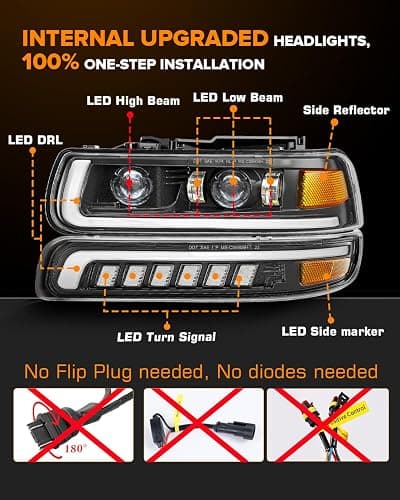LED Headlights Assembly PRO for 99-02 Chevy Silverado, 00-06 Tahoe/Suburban | Plug N Play Premium Projector Headlamps Replacement W/ DRL, Turn Signal, Hi/Low Beam, Fits Stock Housing (NOT FIT for GMC) thumbnail 2