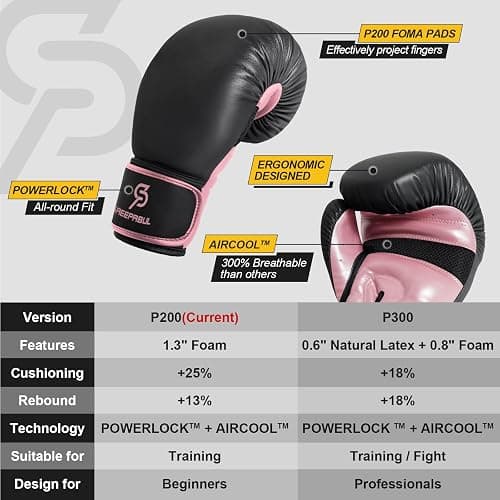SAEEPABUL S200 Boxing Gloves for Men and Women Suitable for Boxing Kickboxing Mixed Martial Arts Maui Thai MMA Heavy Bag Fighting Training thumbnail 3